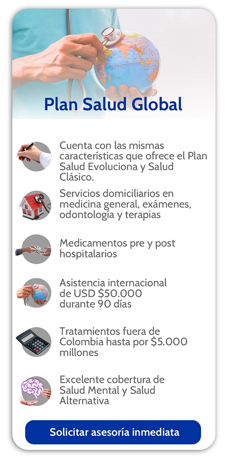 Plan 2
